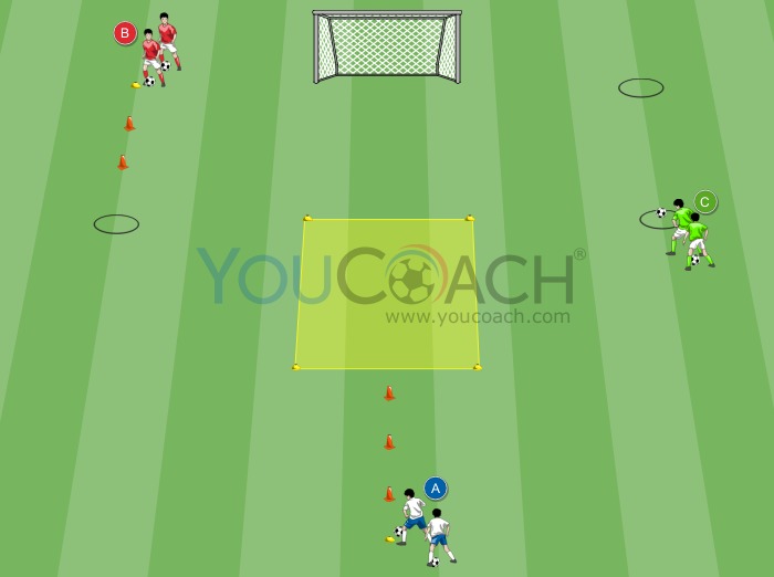 1 contra 1 e remate - "Drible em Velocidade"