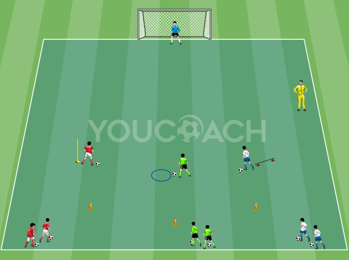 1 gegen 1 – Achtung, Anruf