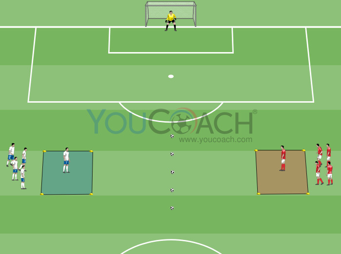 1 contra 1 com cinco bolas