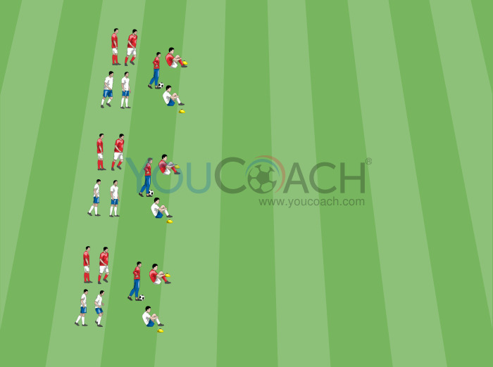 1 contra 1 com sprint numa linha