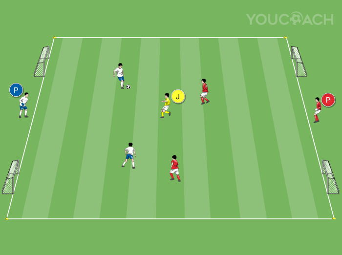 2 gegen 2 mit Unterstützung