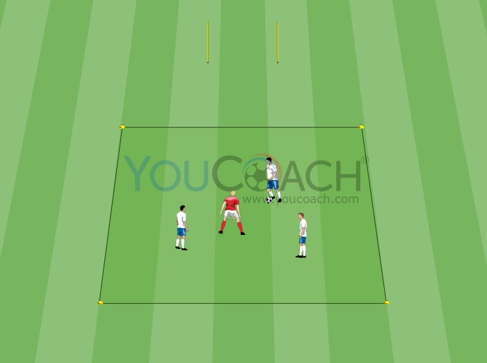 3 vs 1 para treinar a posse de bola e as transições