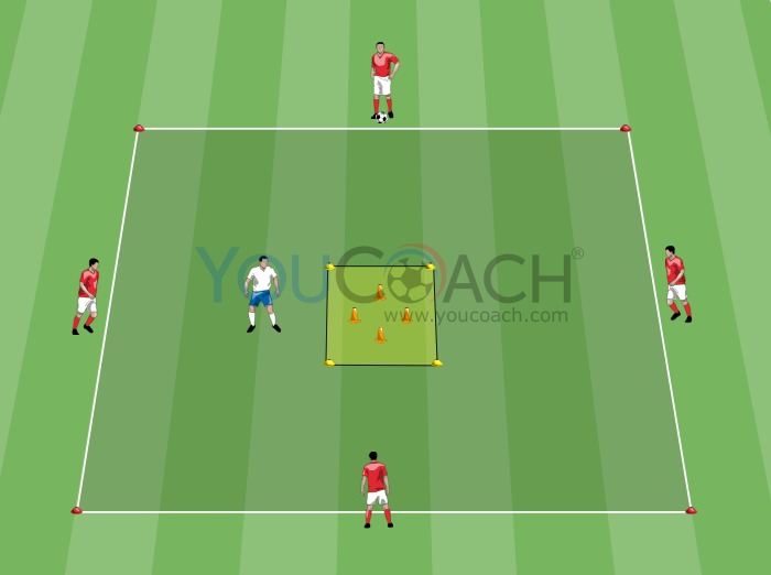 4 contra 1 - Com o objetivo de acertar os cones