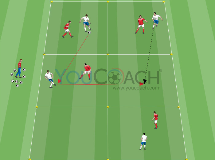 4 vs 4 em seis zonas