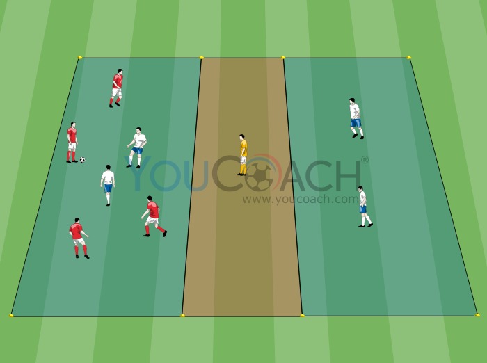 4 vs 2: Transição positiva e negativa