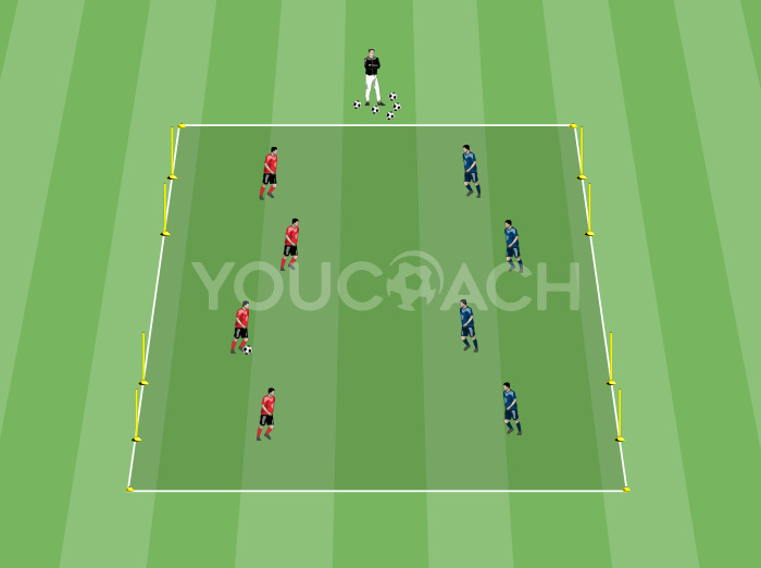 4 gegen 4 Kleinfeldspiel – Manchester United