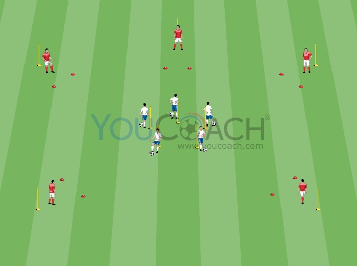 Drible Aeróbico e Domínio Orientado: A Estrela