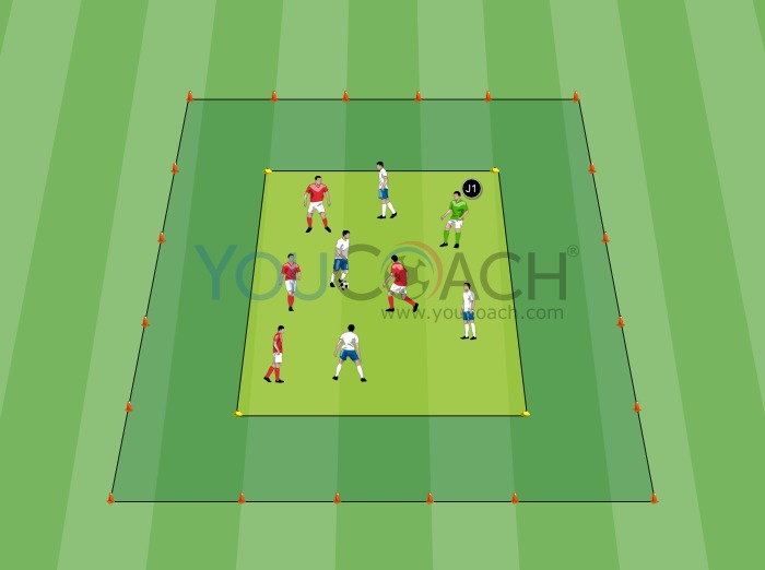 Grelhas de posse de bola aeróbica