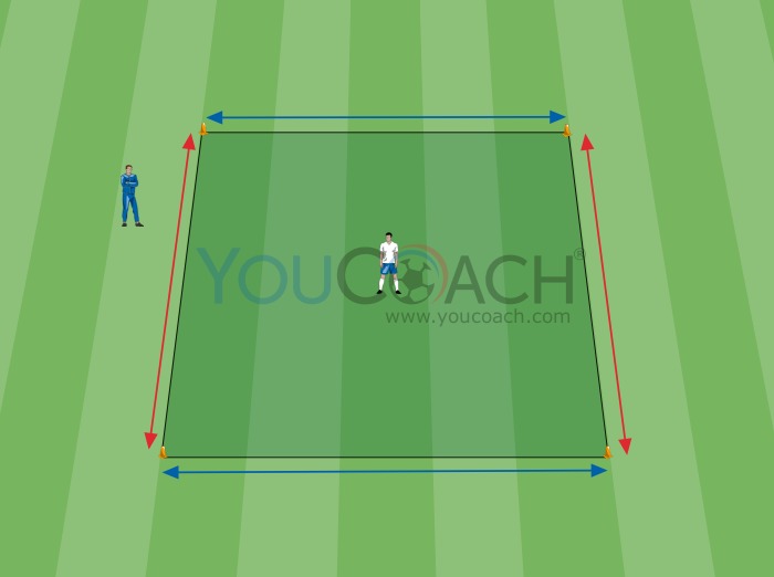 Potência aeróbica - Trabalho no quadrado