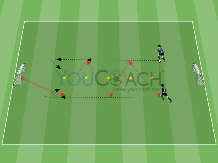 Fundamentos do passe de primeira - Atalanta Calcio