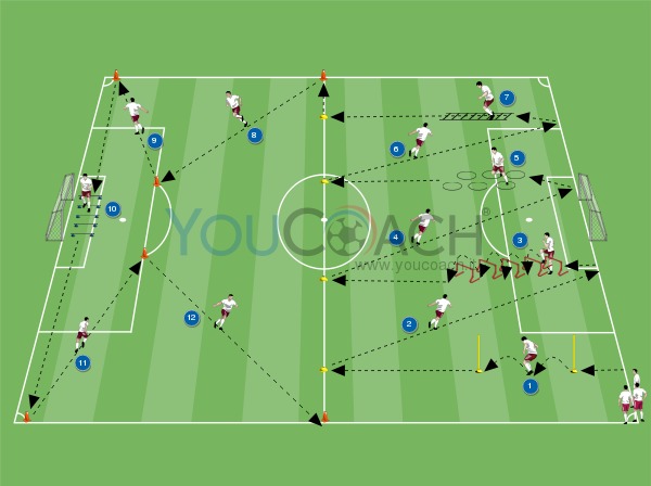 circuit-training-per-sviluppo-della-forza circuit-training-per-sviluppo-della-forza