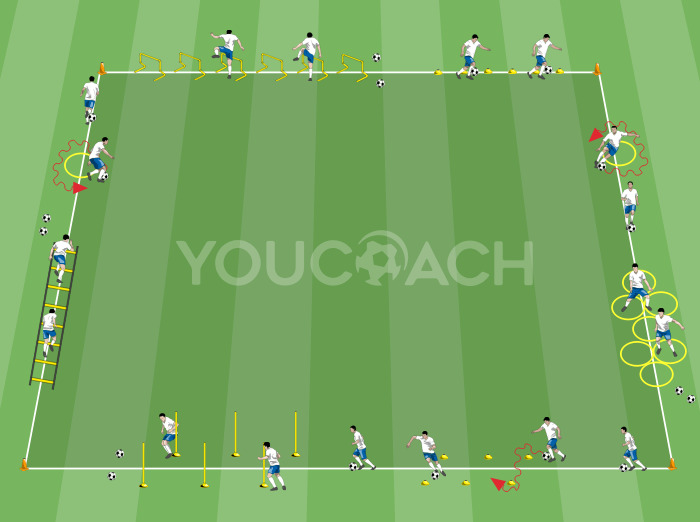 Gemischter Heizkreislauf mit Ball und Trockenheit mit Wärmeleitung, Gelenkbeweglichkeit und Gangarten