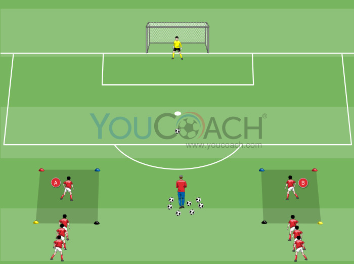 Desafio Cognitivo - AFC Ajax