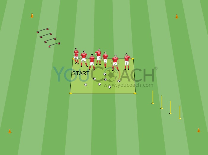 Circuito integrado condicional - O X