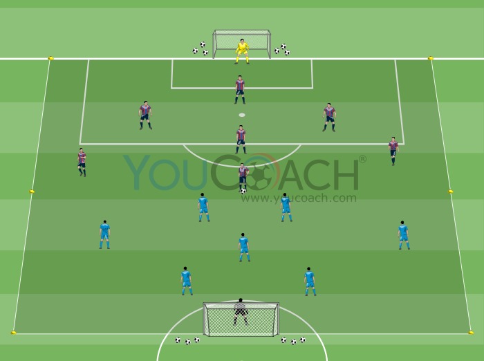 Jogo condicionado 7 v 7 - Barcelona FC