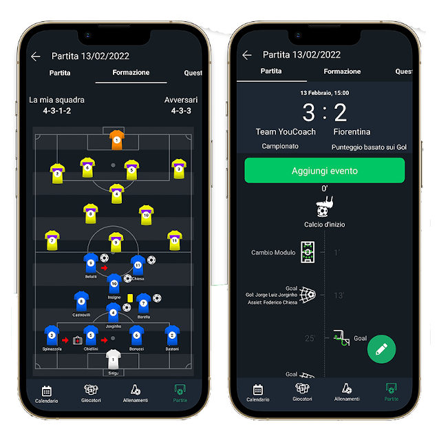 Visualizza eventi partita YouCoachApp Visualizza eventi partita YouCoachApp
