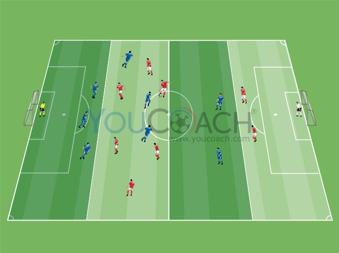 Unidade defensiva e contra-ataque - Leicester de Ranieri - Exercício 1