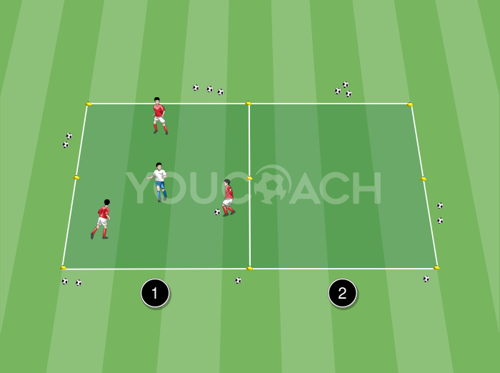 Doppelte Situationsquadrat: 3 gegen 1
