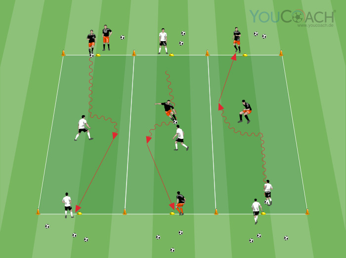 1 gegen 1 Duelle mit Passspiel - Valencia CF