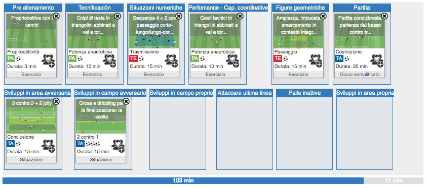 Fasi dell'allenamento con la metodologia spagnola Fasi dell'allenamento con la metodologia spagnola