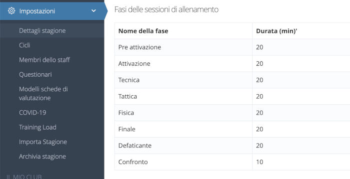 Le fasi di allenamento con YouCoachApp Le fasi di allenamento con YouCoachApp