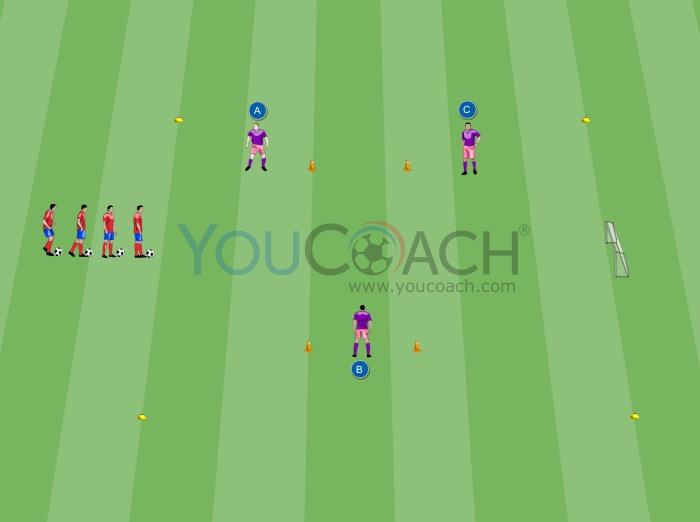 Combinações rápidas - FC Barcelona