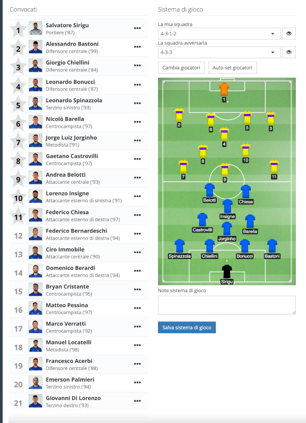 Convocati partite formazione YouCoachApp Convocati partite formazione YouCoachApp