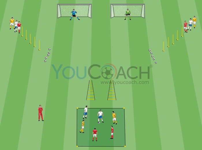 Treino funcional: posse de bola, rapidez e remate