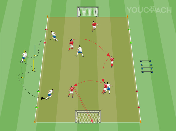 Ein Spiel mit besonderen Bedingungen: Kopfbälle