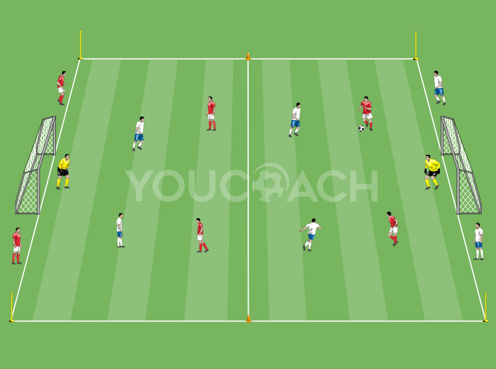 Vereinfachtes Spiel für den flachen Schuss aus kurzer Distanz