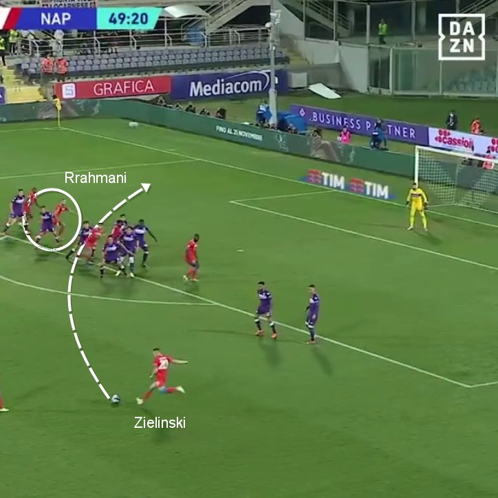Gol rrahmani Napoli Fiorentina punizione 2021 2022 Gol rrahmani Napoli Fiorentina punizione 2021 2022