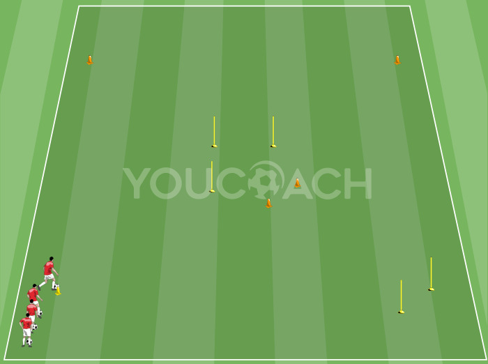 Führen Sie den Ball und treffen Sie das Ziel – AFC Ajax