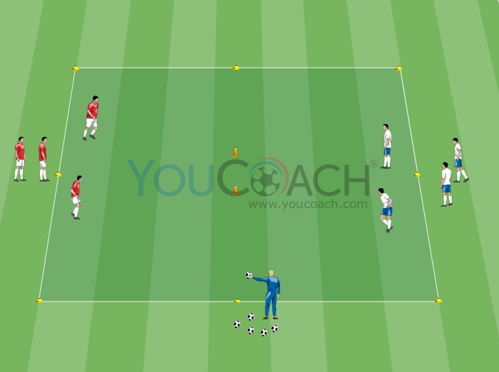 Jogo de alta velocidade 2 vs 2