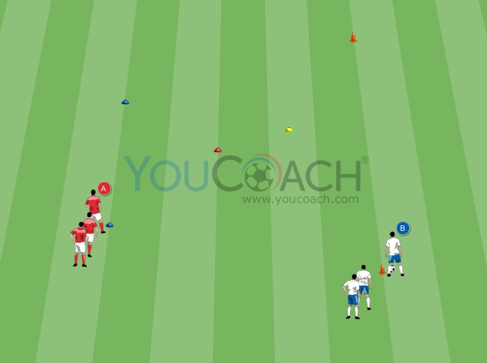 Melhorar a Potência Aeróbica através do RSA