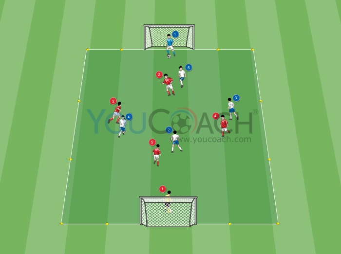 Conhecimento de espaço - Atividade básica