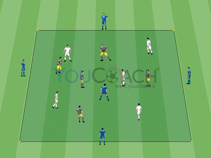 Taktisches Positionsspiel: Ballbesitz mit außen Rotation - Real Madrid CF
