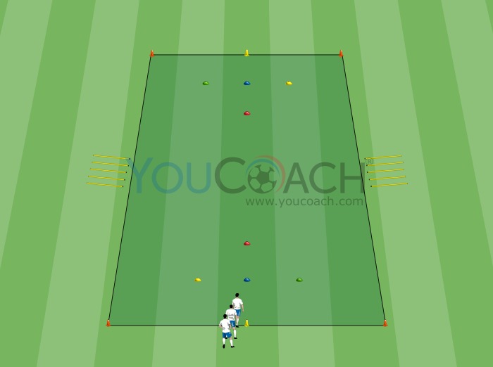 Circuito motor para treinar o desenvolvimento da velocidade