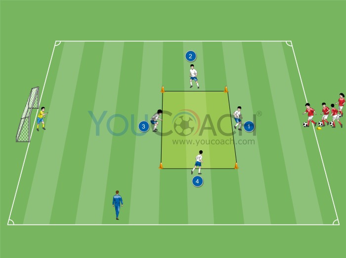 1 contra 1 e finalização à baliza