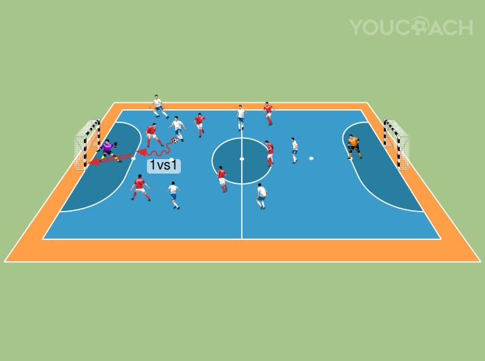 Spiel zur Förderung des 1-gegen-1 und der Verteidigung