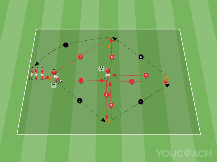 Schritte auf dem Diamanten