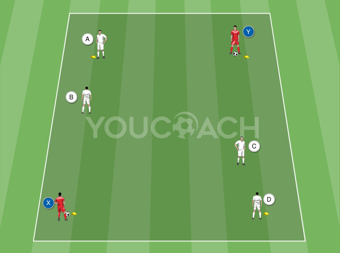 Passspiel - Real Madrid CF