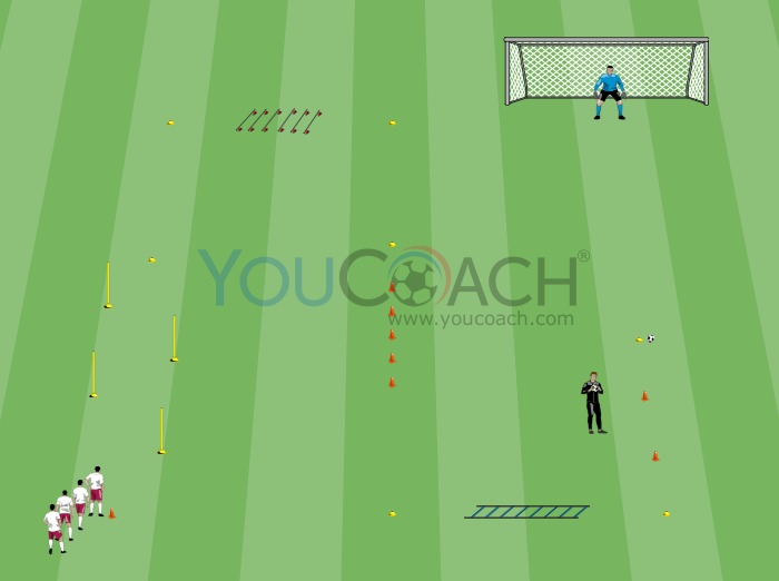 Treino de Circuito Físico para resistência atlética