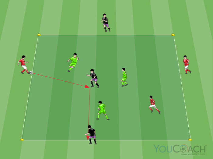 Posse de bola 6 contra 3 - Ajax FC