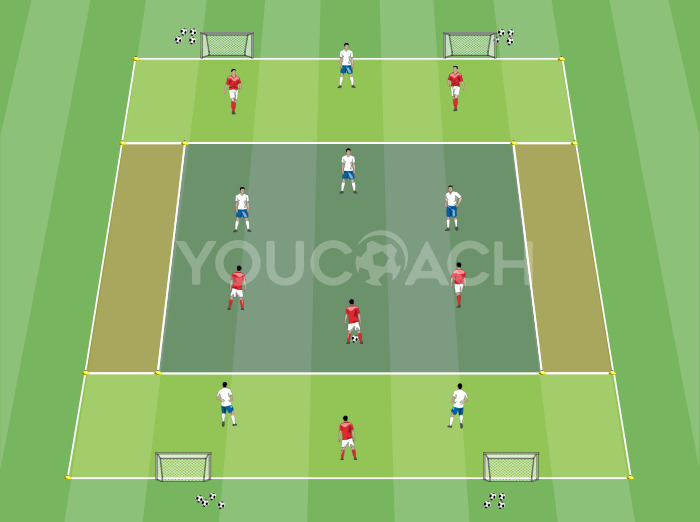 Ballbesitz 6 gegen 6 mit Spielentwicklungen in der Breite