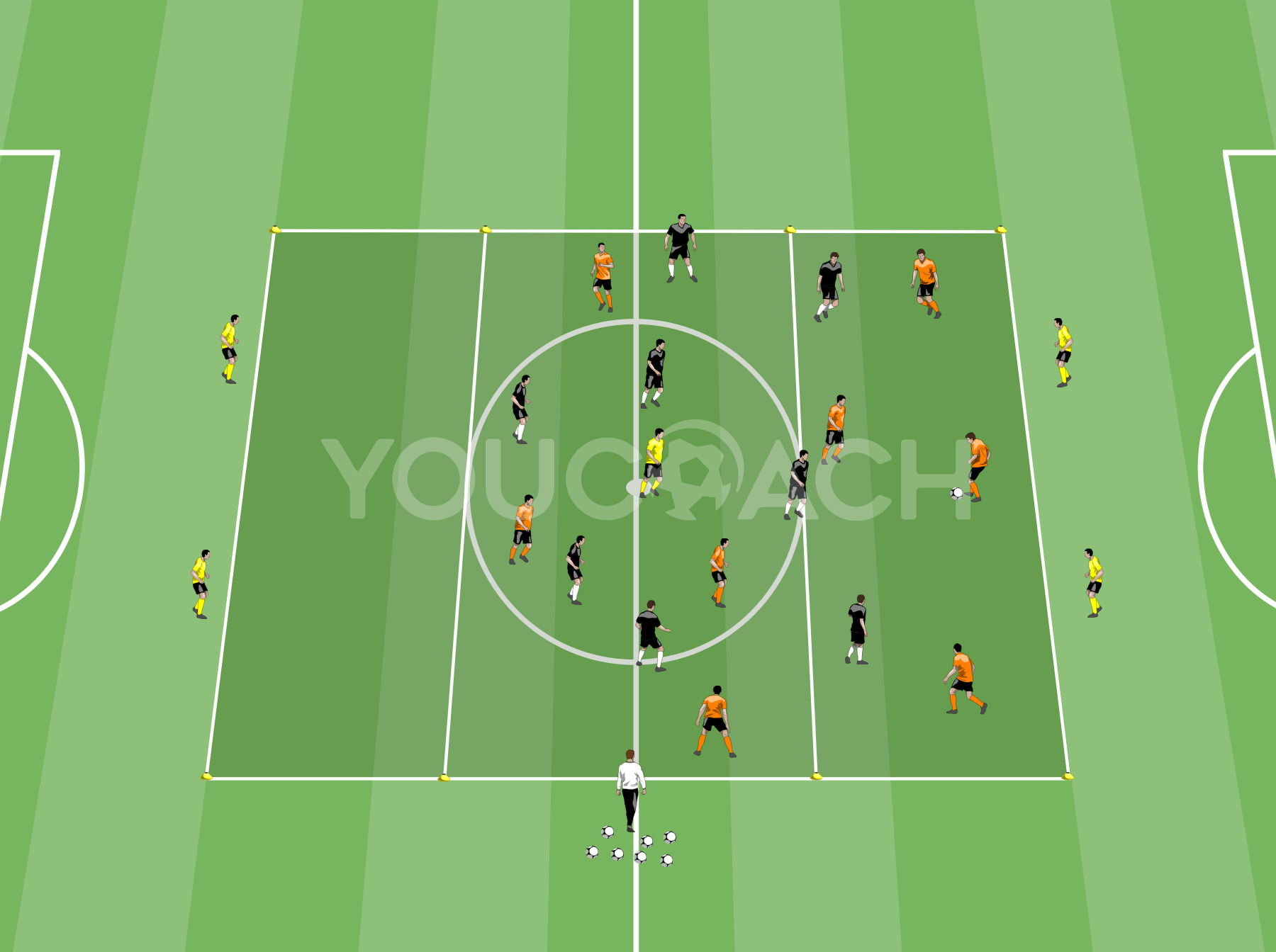 Positionsspiel 7 gegen 7 + 5 Joker