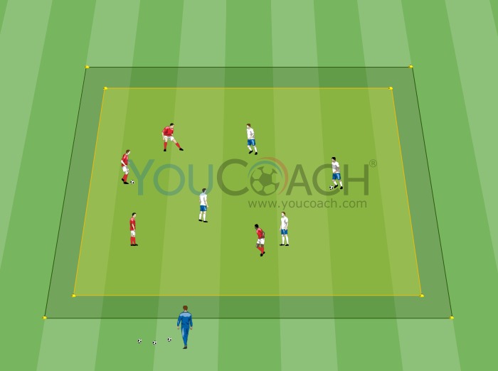 Recuperando a bola - Desenvolvimento da potência aeróbica usando a bola