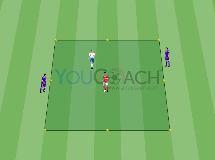 Resistência e movimento para o espaço - Real Madrid FC