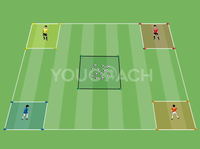 Robin Hood: condução de bola em velocidade - Ajax AFC