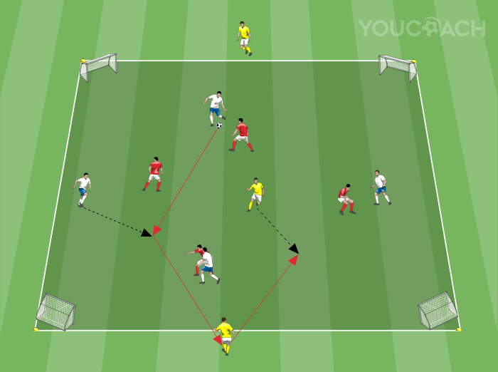 Rondo 4 gegen 4 plus drei neutrale Joker 