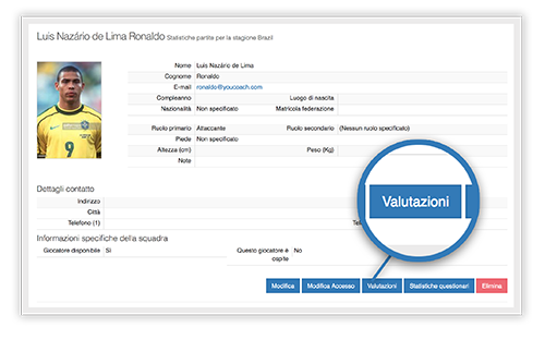 Funzioni youcoachapp scheda valutazione giocatore Funzioni youcoachapp scheda valutazione giocatore